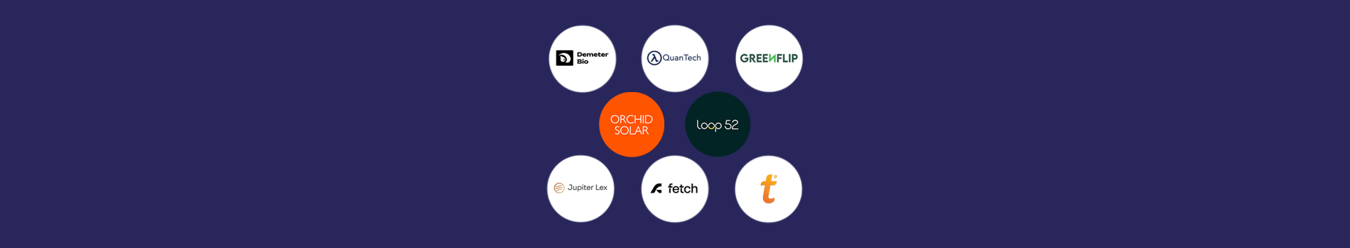 Carbon13's latest portfolio of climatetech innovators: the future of UK green innovation